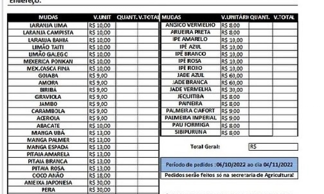 secretaria-de-agricultura-de-miradouro-disponibiliza-tabela-de-valores-do-programa-natfrut’s-